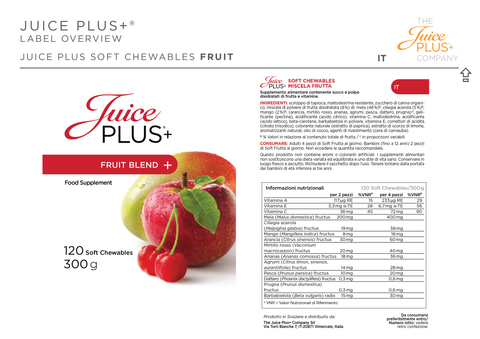 Fruit, Vegetable & Berry Blend Chewables